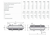 Acier inoxydable à haut débit 316 13 kW