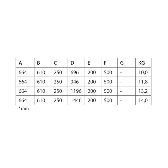 Standaard ladder AISI 304 antislip 3 treden