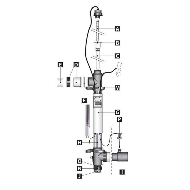 Minuteur UV-C 40 watts en acier inoxydable 316L
