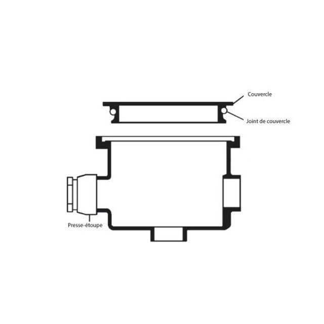 boîte de jonction avec couvercle blanc - Copy