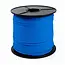Kleur: blauw