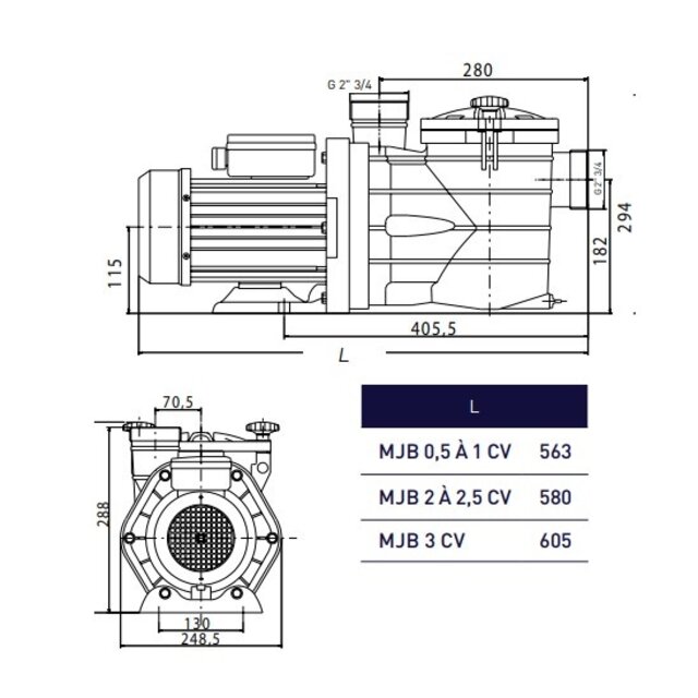 MJB 18-22 1,5pk 18m³/h MJB 18-22 1,5pk 18m³/h