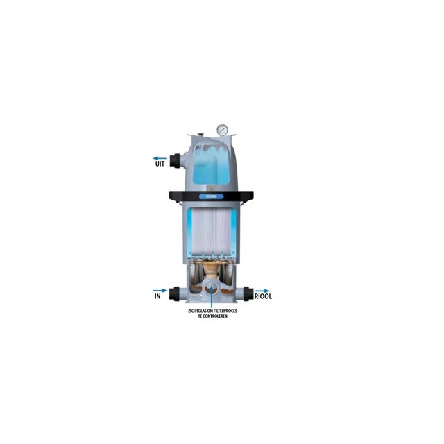 Multicyclone Duo 18.5m³/h