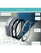Kit de fixation pour panneaux (n° 1) pour béton, acier inoxydable, bois et aluminium