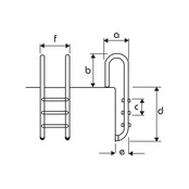 muurmodel AISI 316 anti-slip 5 treden