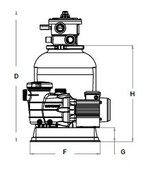 Filterset 14 m³/h 1 pk