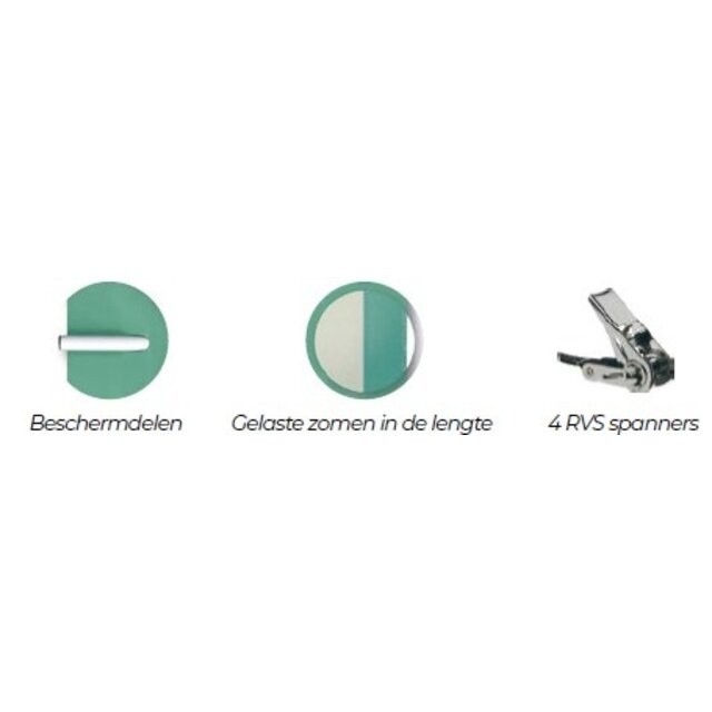 Easy First evolution 4 -seizoenen staven afdekking