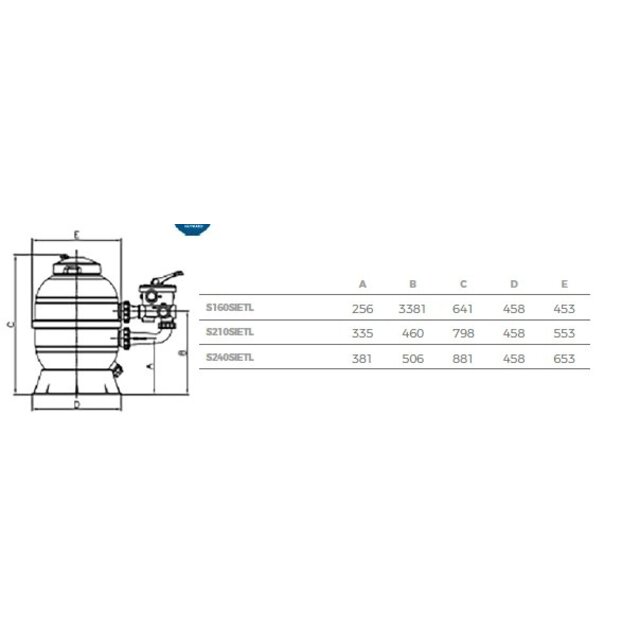 Pompe à injection latérale ProSerie HI Advanced 9,5 m³/h 1,5"