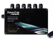 Radiofrequentie controlbox