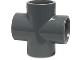 Connexion Croix