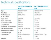 UV-C Eau Salée 40W