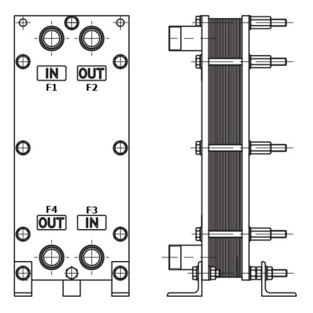 Dubbelwandige plaatwarmtewisselaar Dubbelwandige plaatwarmtewisselaar