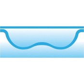 Sol + Guard zomerzeil  p/m²