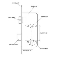 Wit klavierslot met 2 sleutels en een asmaat van 55 mm, afgeronde witte voorplaat 20 x 175mm, doorn 50mm
