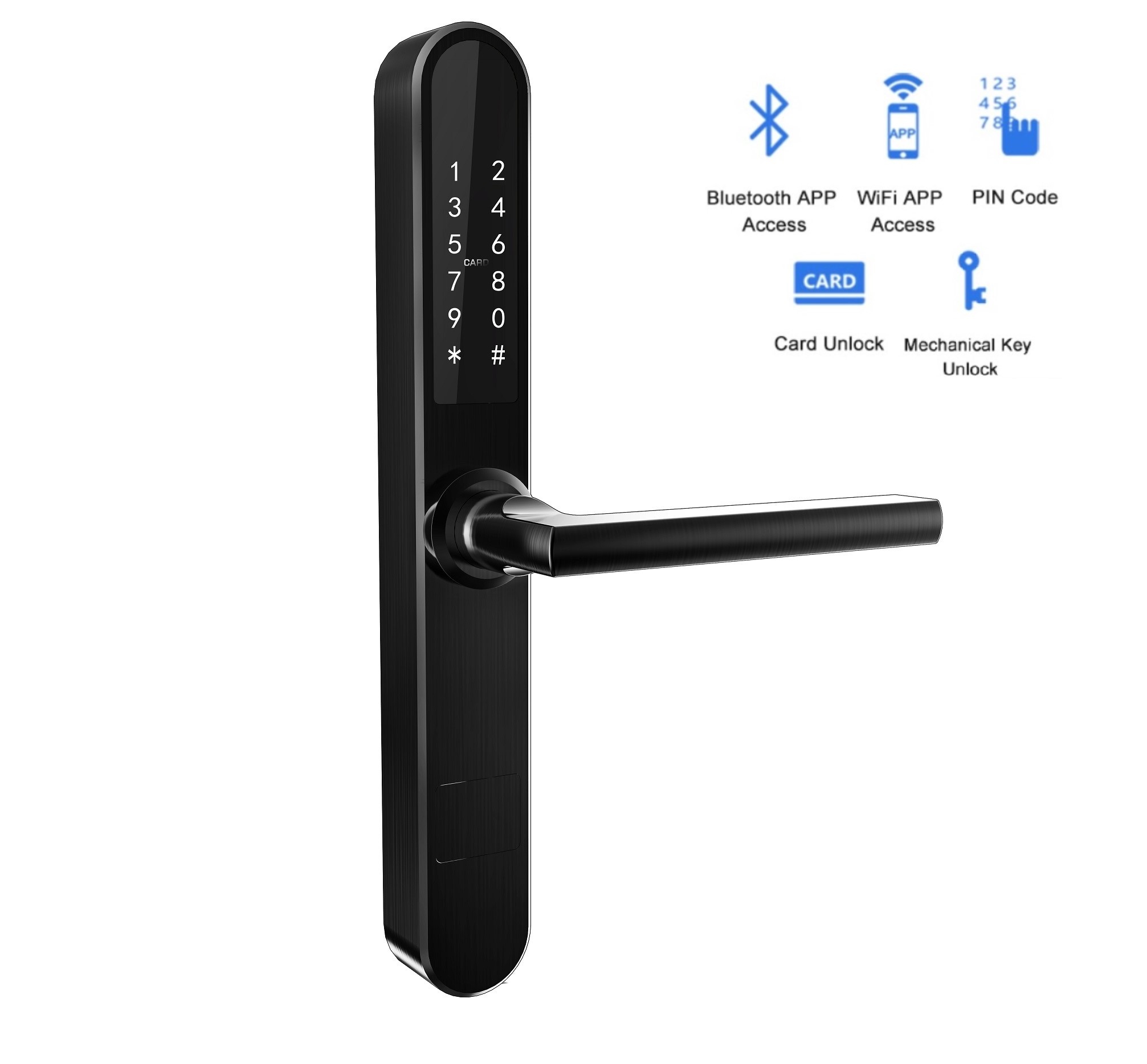 Smart door handle without finger scan opens in 5 different ways