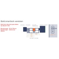 Bold Smart Lock 2-pack - Slimme Deur Slot