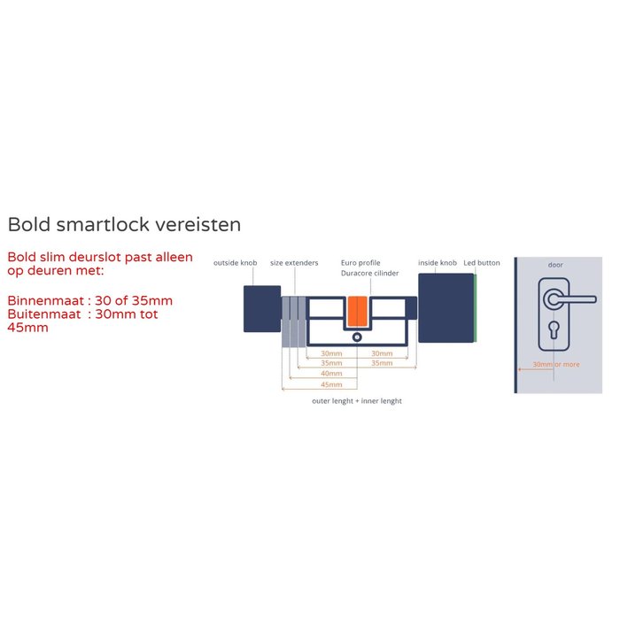 BOLD Bold Smart Lock 2-pack - Smart Door Lock