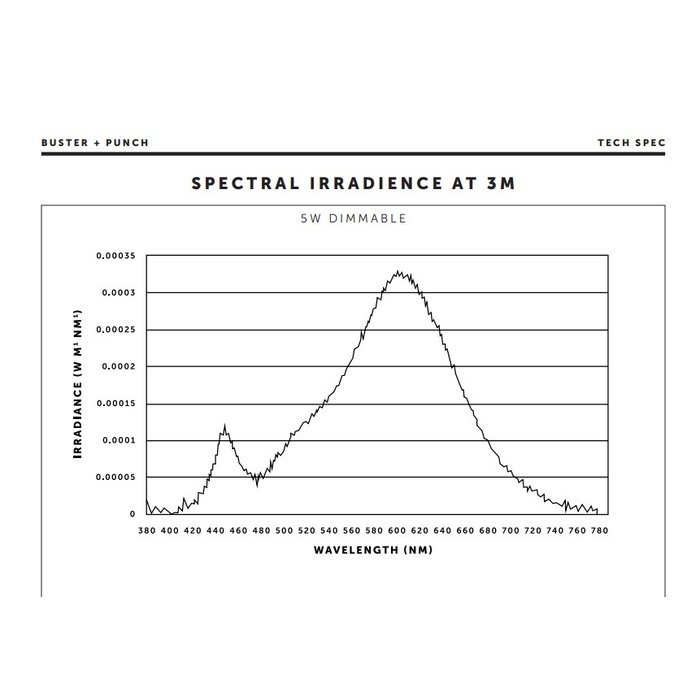 Buster+Punch BUSTER LED-LAMPE / GOLD / E27 / DIMMBAR