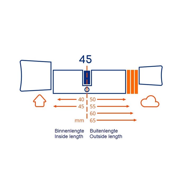 BOLD Vérin intelligent audacieux SX45 - approuvé SKG3 - sûr et facile