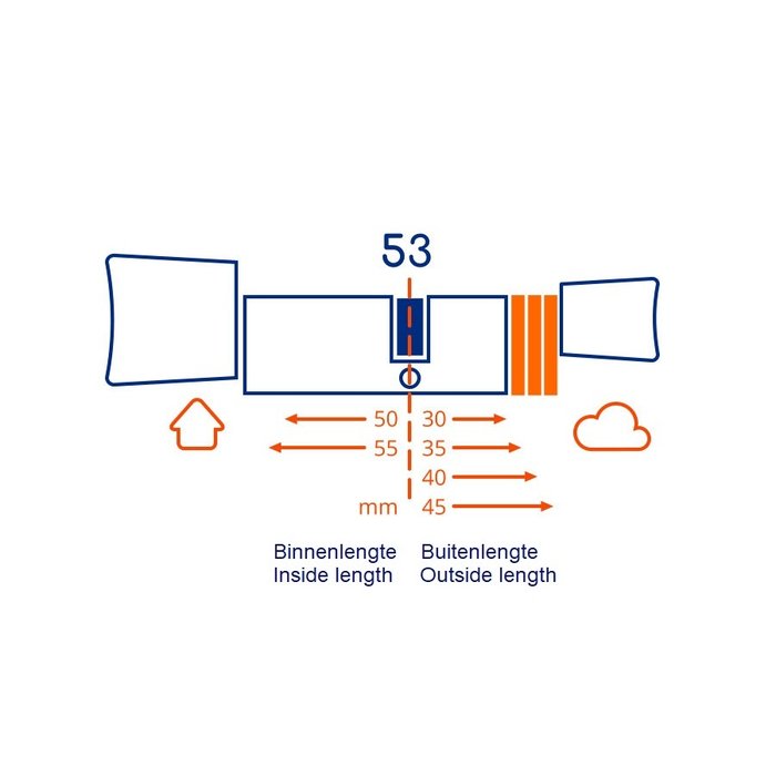 BOLD Bold smart cylinder SX53 - skg3 gekeurd  - veilig en gemakkelijk