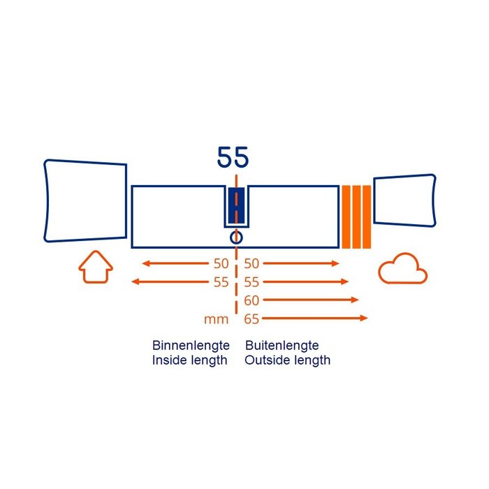 BOLD Vérin intelligent audacieux SX55 -approuvé SKG3 - sûr et facile