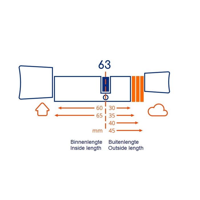 BOLD Vérin intelligent audacieux SX63 - approuvé SKG3 - sûr et facile