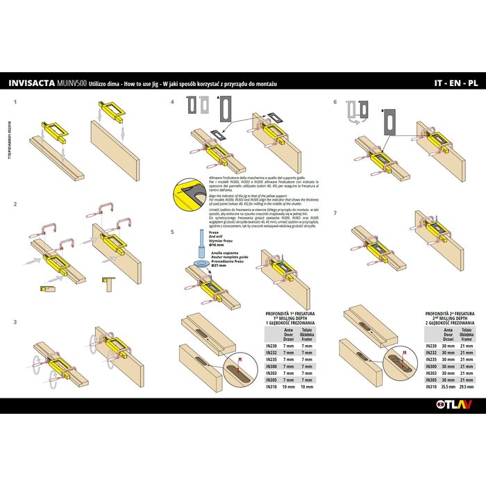 Otlav Gabarit de fraisage en nylon pour charnière Otlav 3D Invisacta IN300&IN303 (30x120mm)