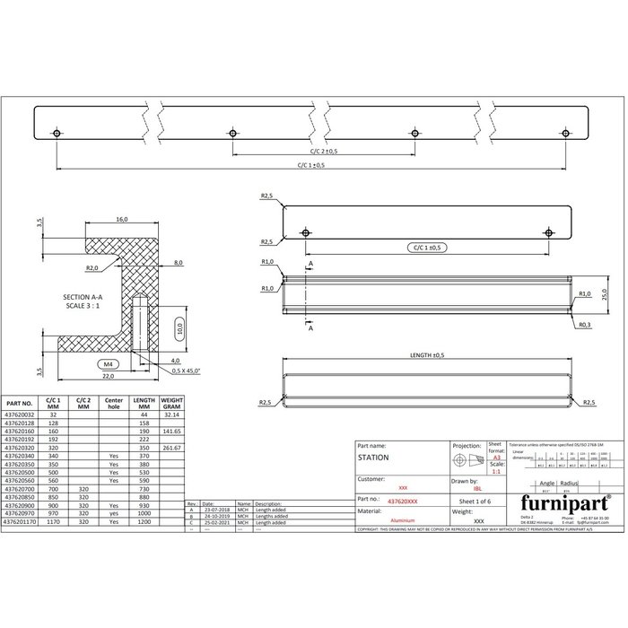 Furnipart Furnipart meubelgreep STATION 160 mm geborsteld messing