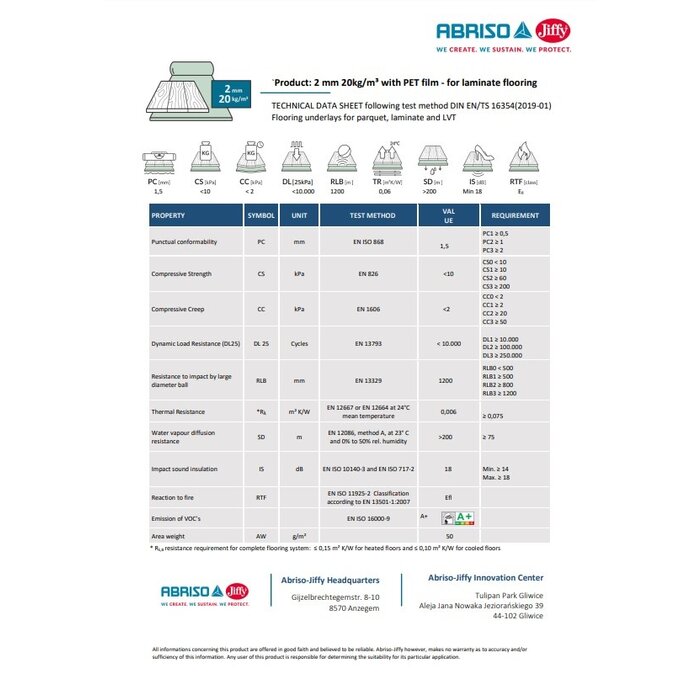 Douwes Dekker Aluschaum 2 mm + 20 cm Überlappung mit Klebestreifen auf einer Rolle 15 m²