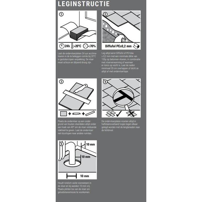 Douwes Dekker Green underlay board 4 mm packed per 24 boards - 12.04 m²