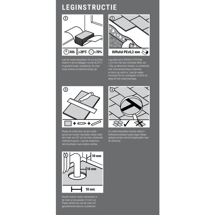 Douwes Dekker Panneau de sous-plancher 10 dB 10 mm emballé par 10 panneaux - 4,66 m²