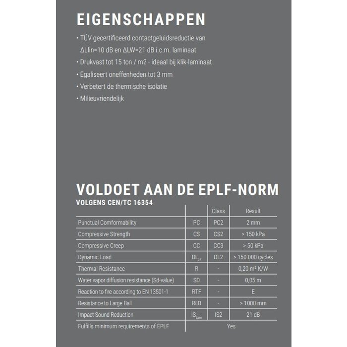 Douwes Dekker 10 dB ondervloerplaat 10 mm verpakt per 10 platen - 4,66 m²