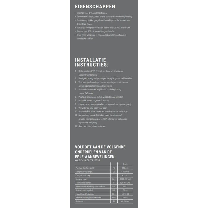 Douwes Dekker Self-adhesive underlay 1.8mm for dryback PVC laminate on a roll 6.5 M²