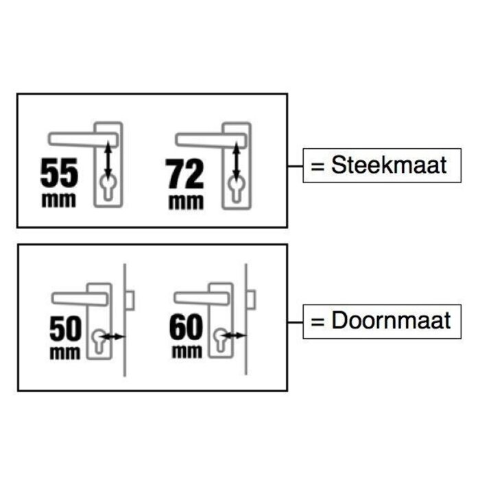 247WOOD Coffret SKS NEMEF 1200 - 247WOOD