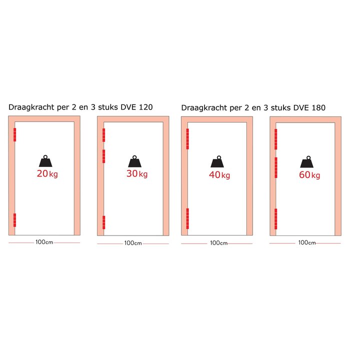 Dulimex Charnières à ressort de porte 180/30 simple effet - Gris argent - 2 pièces