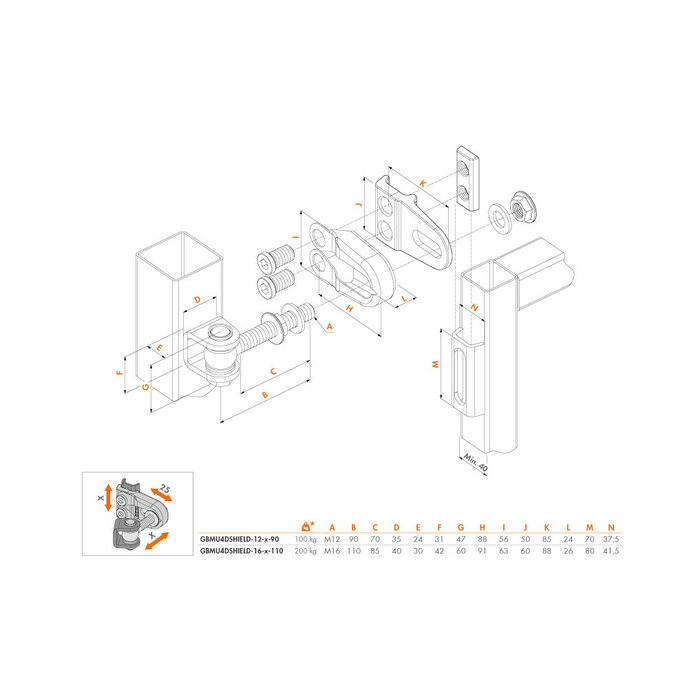 LOCINOX Charnière anti-vandalisme Locinox GBMU4D - portails industriels - 2 pièces