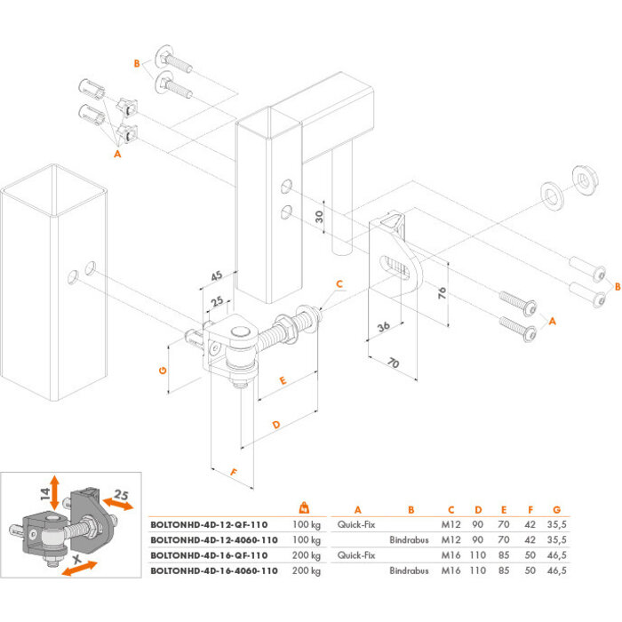 LOCINOX Locinox opschroefbaar scharnier BOLTONHD-4D-QF - 2 stuks- industriële poorten