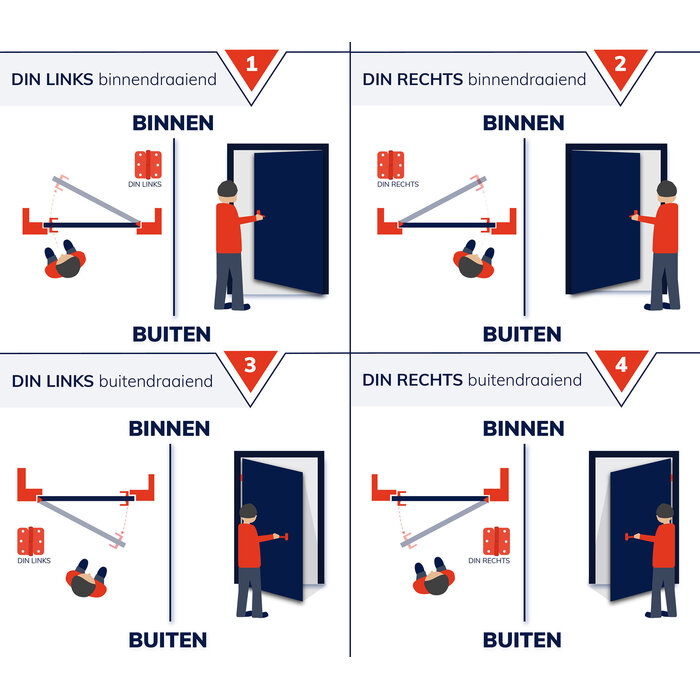 Dulimex RVS  paumelle met rechte hoeken 89x89 mm SKG*** DIN links (belgisch rechts) geborsteld RVS
