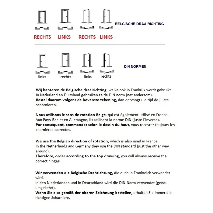Dauby Scharnier PRE33, rostbeständig, Epoxidharz, belgisches Rechtsgelenk, DIN-Linksgelenk, 80x80x2,5 mm