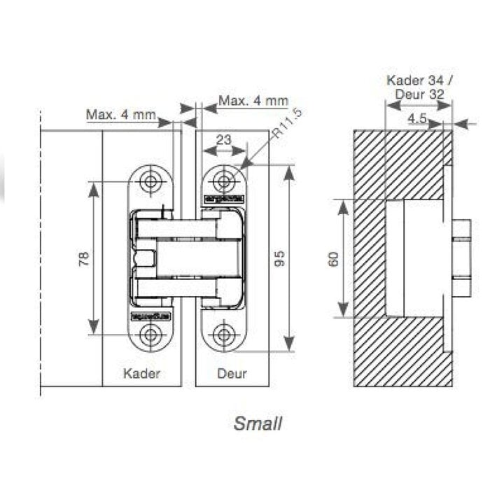 247WOOD 247WOOD FIS routing template insert plate for Argenta Small hinges – 95 × 23 mm