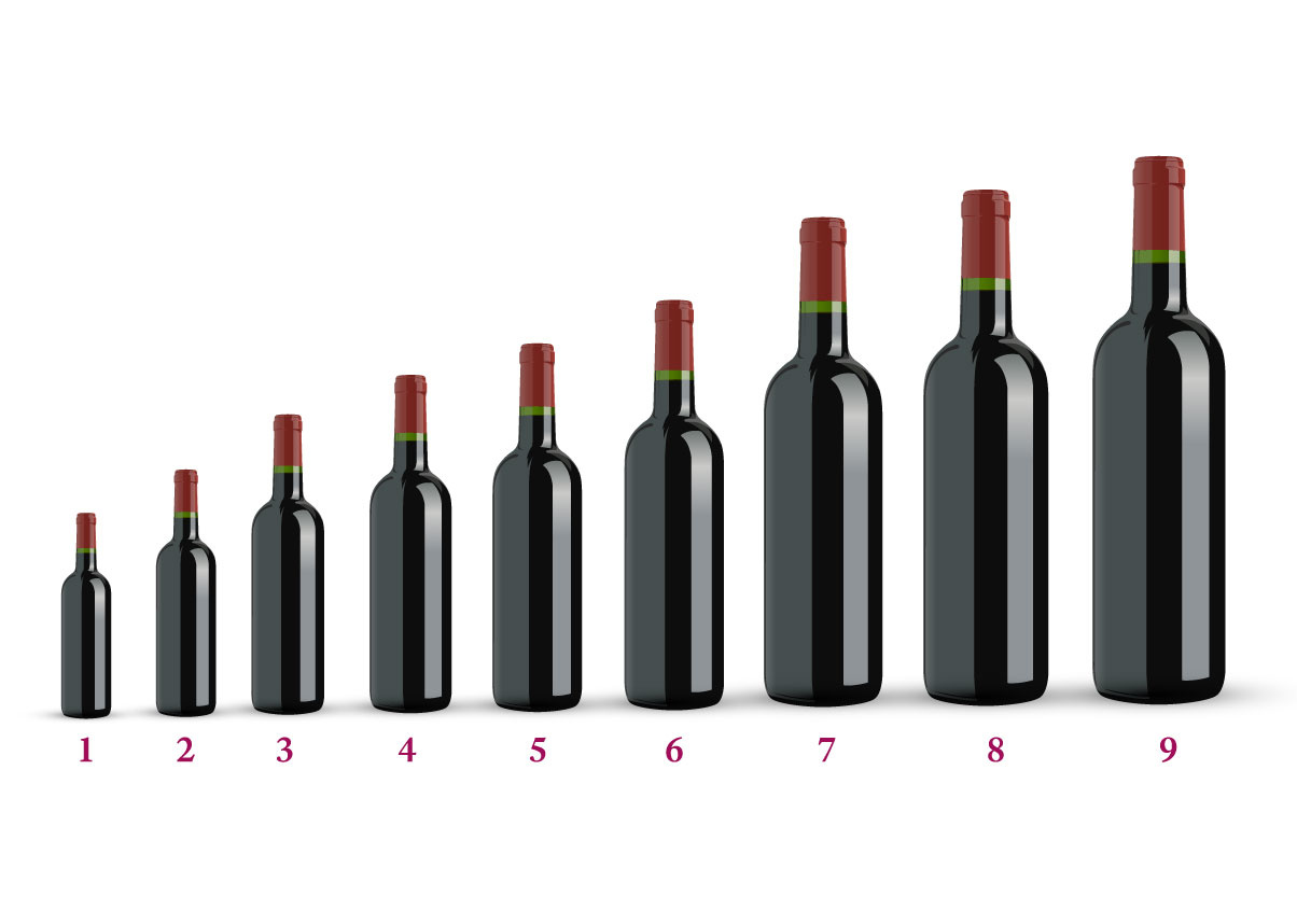 Formaten van wijnflessen
