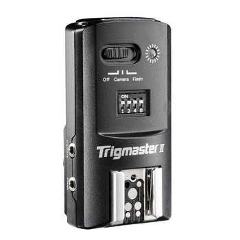 Aputure Trigmaster II 24G ontvanger voor Nikon