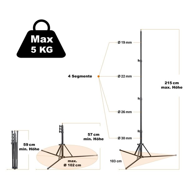 Walimex Pro LED Rainbow 50W RGBWW Set 2