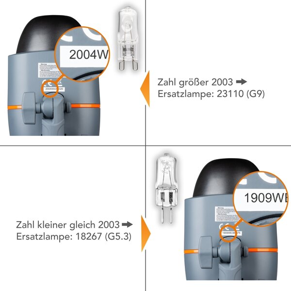 Walimex Pro Instellamp voor Newcomer G9 75W