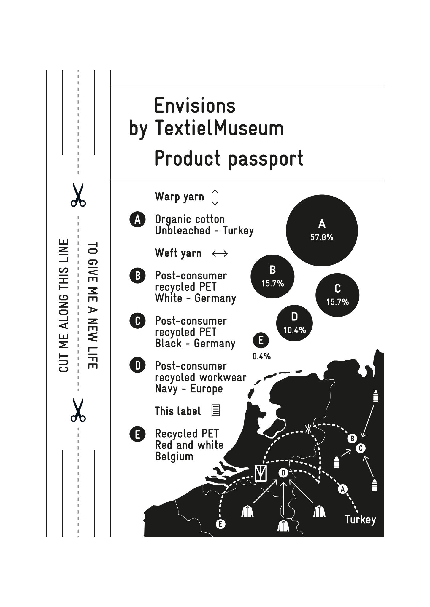 | RE_WORK tafellaken 155-6