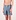 Jules Swim Shorts 1707 Blau