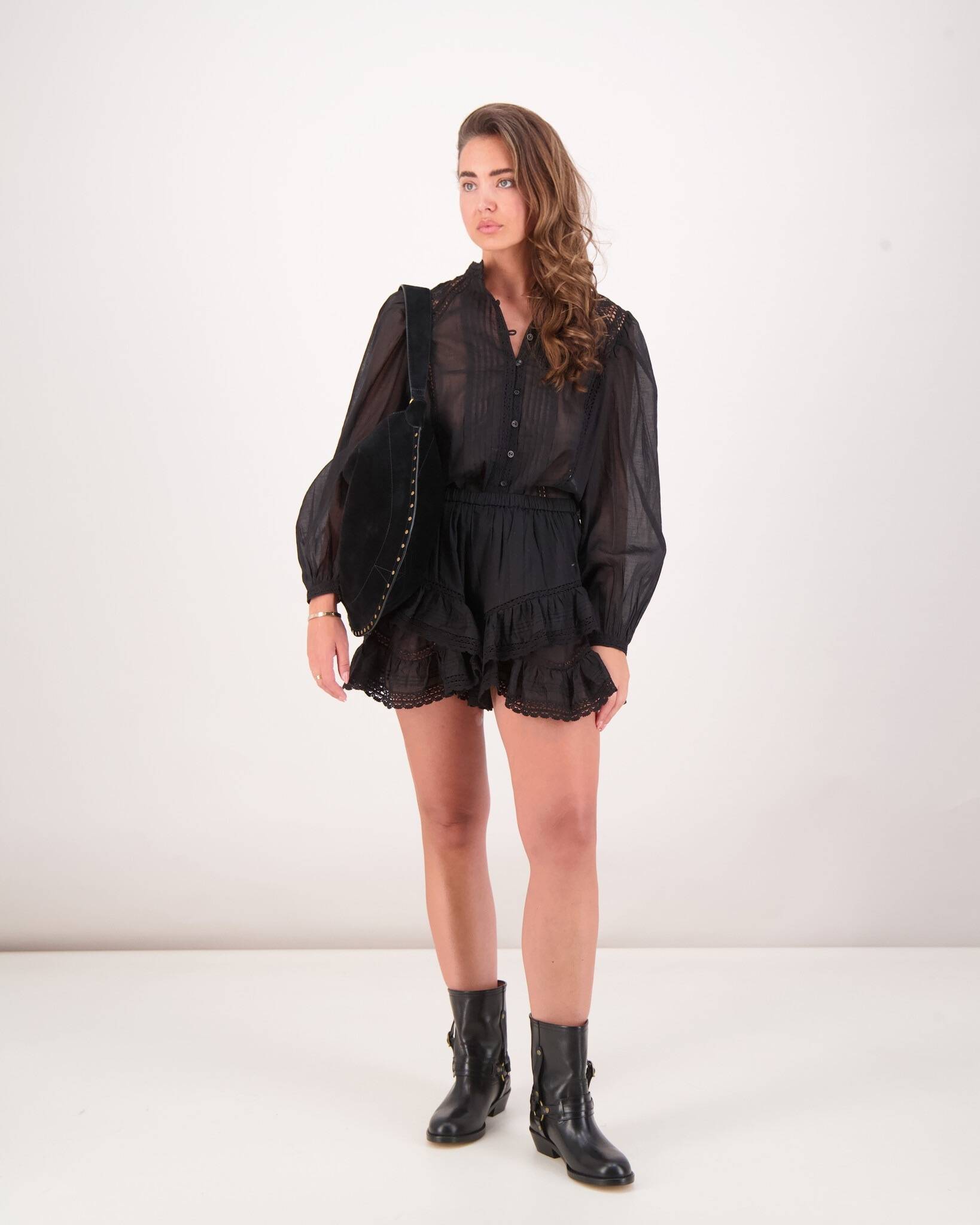 SHOP THE LOOK SHOP THE LOOK