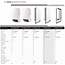 DRL products Aurora Touch Wit Badkamerverwarming