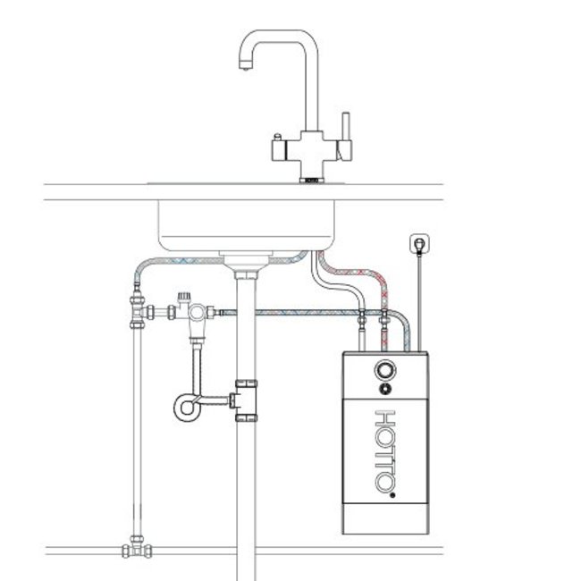 HOTTO Kokendwatermengkraan Quadro