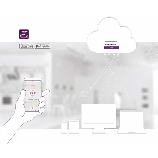 Tesy Verticale elektrische smart boiler 50L, Modeco Cloud 1.6kW